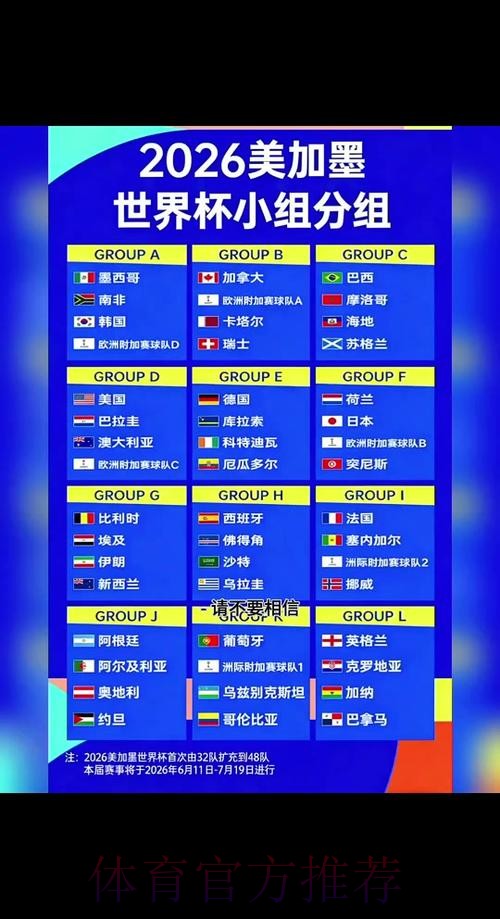 2026世界杯免费观看规则 2026世界杯免费观看规则