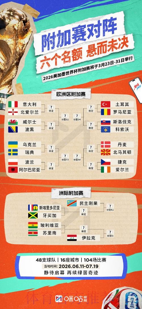 2026世界杯投注网址大全 2026世界杯投注网址大全