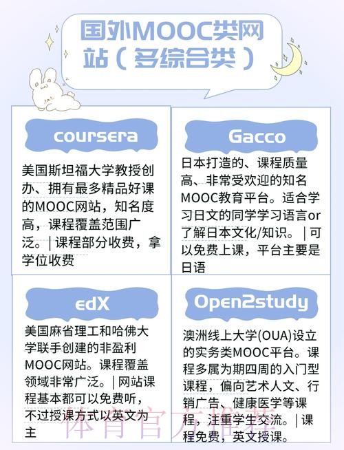 如何选择最佳世界杯外围网站:最新网址推荐 如何选择最佳世界杯外围网站:最新网址推荐