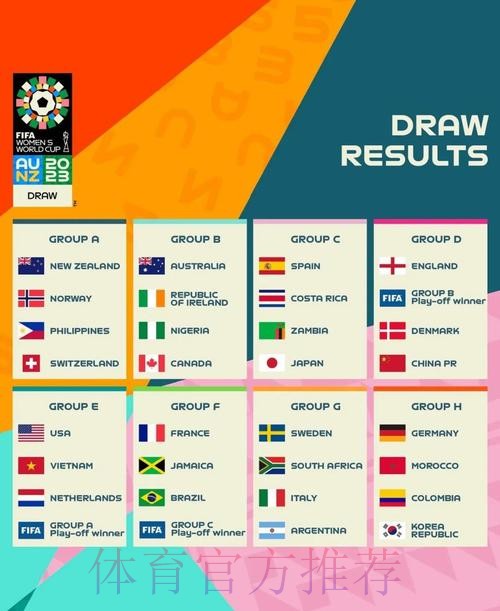 2023世界杯投注排行最佳策略与分析