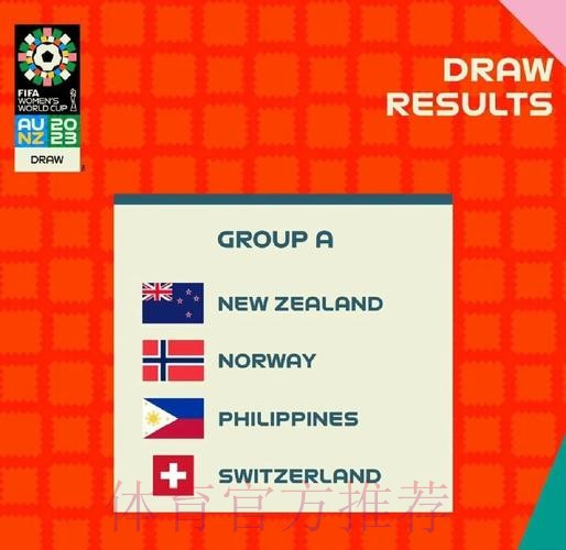 2023世界杯投注排行最佳策略与分析