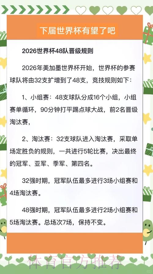 2026世界杯出线规则哪个平台好 2026世界杯出线规则哪个平台好